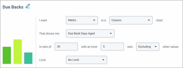 Image-Adding-New-Charts-example-1