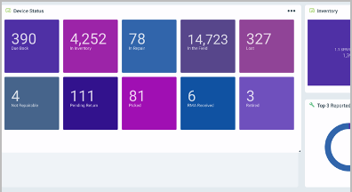 Image-Arranging-the-Dashboard-2