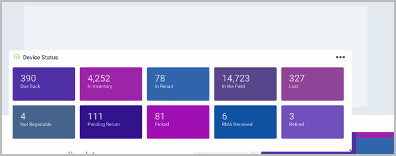 image-Arranging-the-Dashboard-1